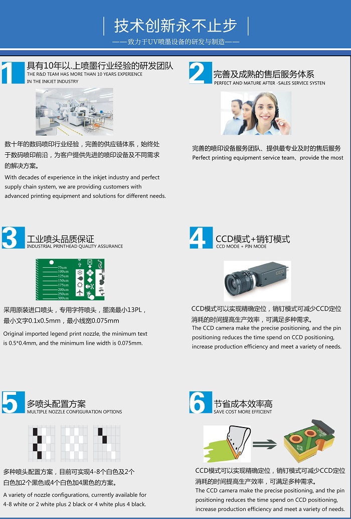 字符噴印機(jī)